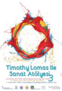 Turkey Poster 2013